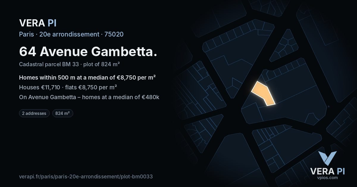 64 Avenue Gambetta, 20e arrondissement at night – the plot lit, the parcels around coloured by the prices near them
