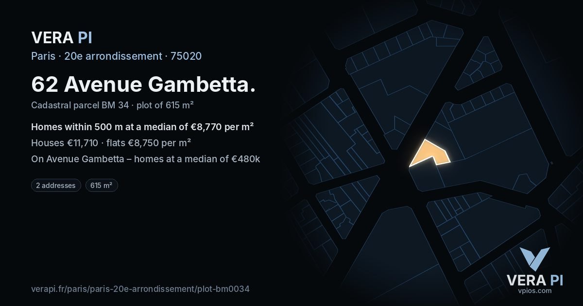 62 Avenue Gambetta, 20e arrondissement at night – the plot lit, the parcels around coloured by the prices near them