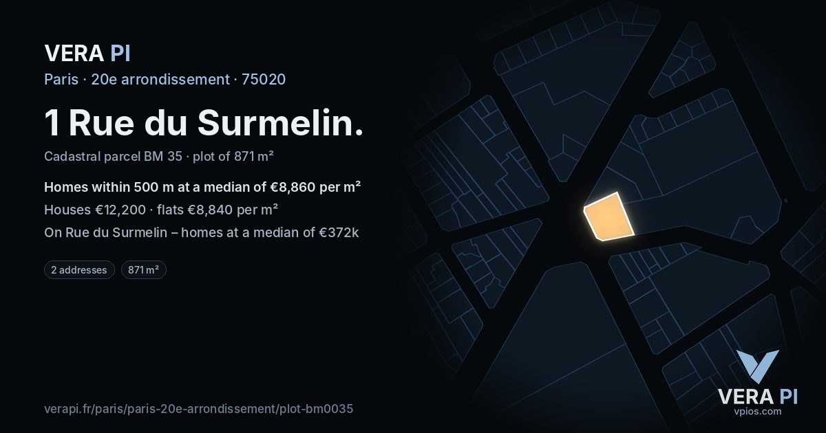 1 Rue du Surmelin, 20e arrondissement at night – the plot lit, the parcels around coloured by the prices near them