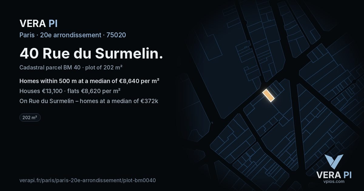 40 Rue du Surmelin, 20e arrondissement at night – the plot lit, the parcels around coloured by the prices near them