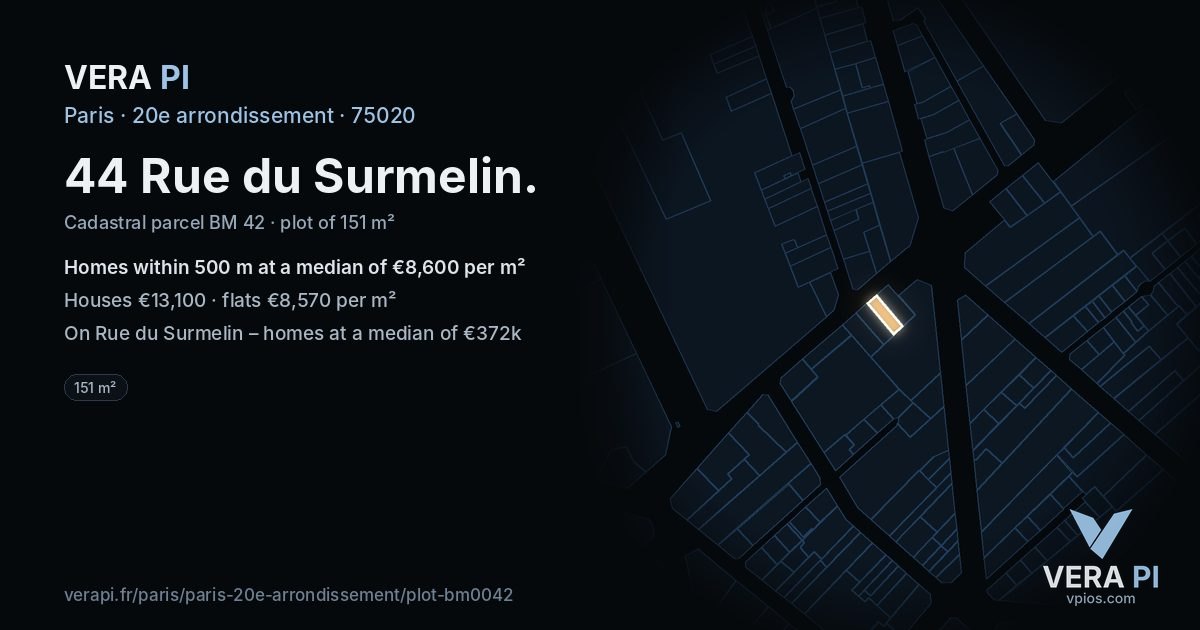 44 Rue du Surmelin, 20e arrondissement at night – the plot lit, the parcels around coloured by the prices near them
