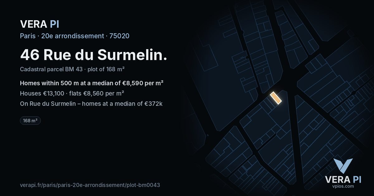 46 Rue du Surmelin, 20e arrondissement at night – the plot lit, the parcels around coloured by the prices near them