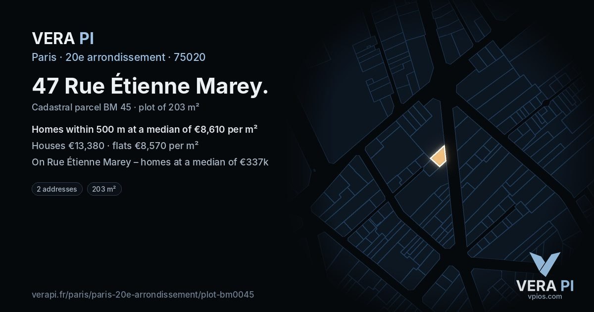 47 Rue Étienne Marey, 20e arrondissement at night – the plot lit, the parcels around coloured by the prices near them