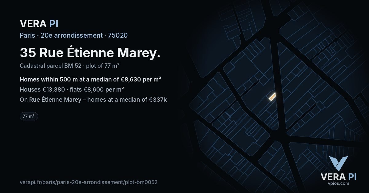 35 Rue Étienne Marey, 20e arrondissement at night – the plot lit, the parcels around coloured by the prices near them