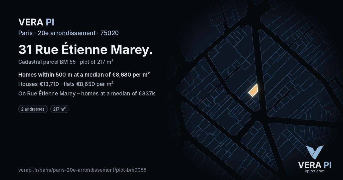 31 Rue Étienne Marey, 20e arrondissement at night – the plot lit, the parcels around coloured by the prices near them