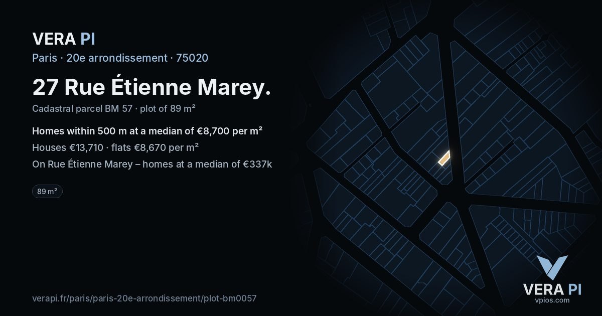 27 Rue Étienne Marey, 20e arrondissement at night – the plot lit, the parcels around coloured by the prices near them