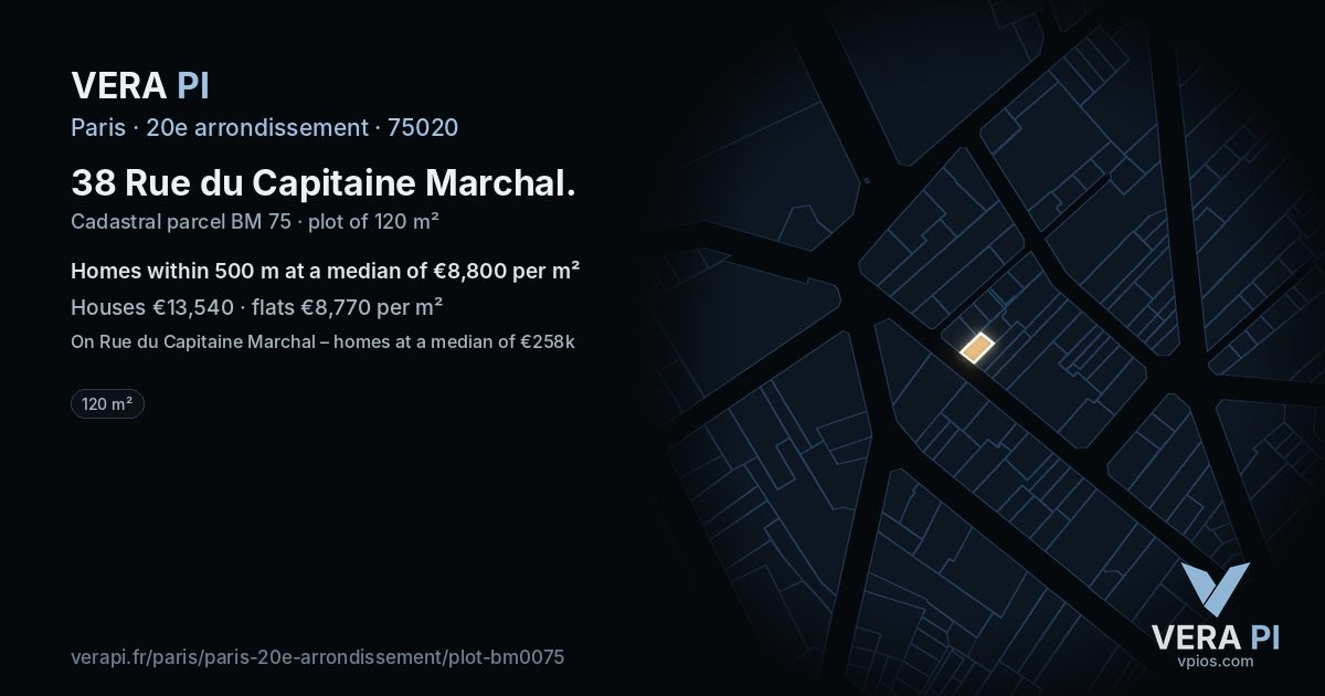 38 Rue du Capitaine Marchal, 20e arrondissement at night – the plot lit, the parcels around coloured by the prices near them