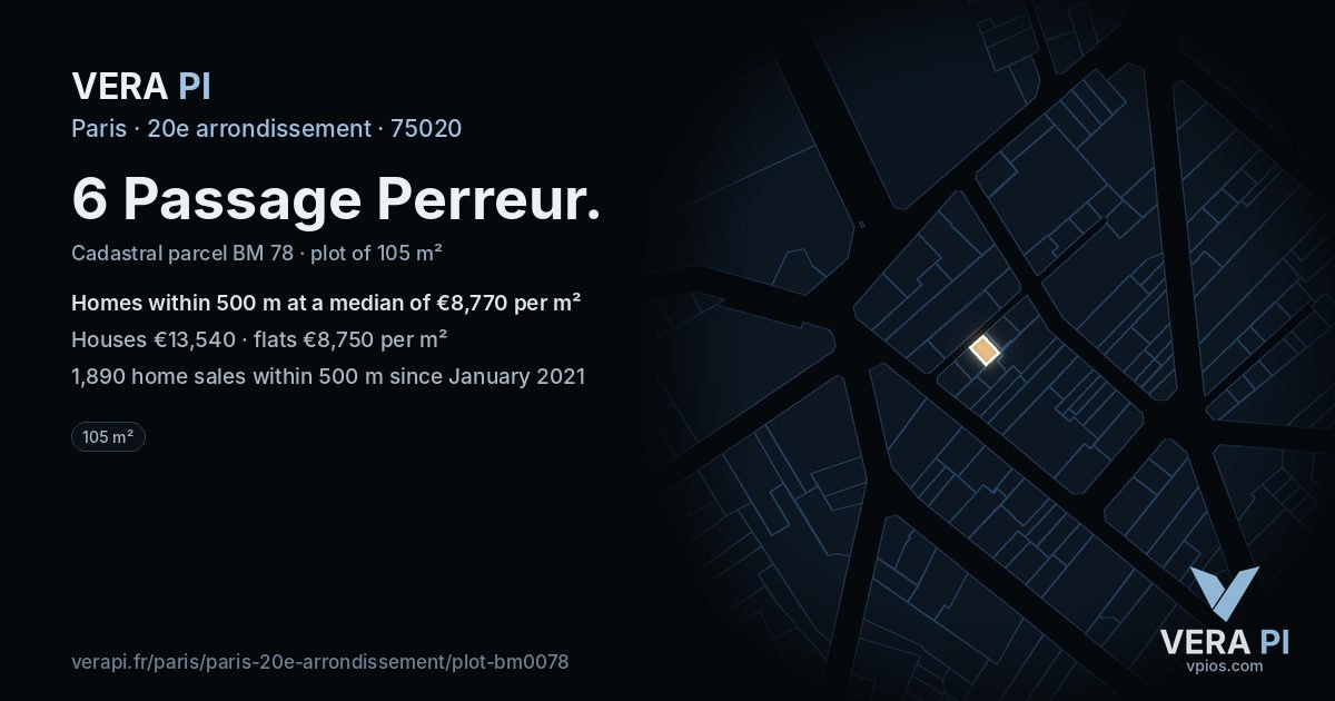 6 Passage Perreur, 20e arrondissement at night – the plot lit, the parcels around coloured by the prices near them