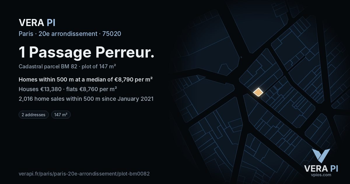 1 Passage Perreur, 20e arrondissement at night – the plot lit, the parcels around coloured by the prices near them