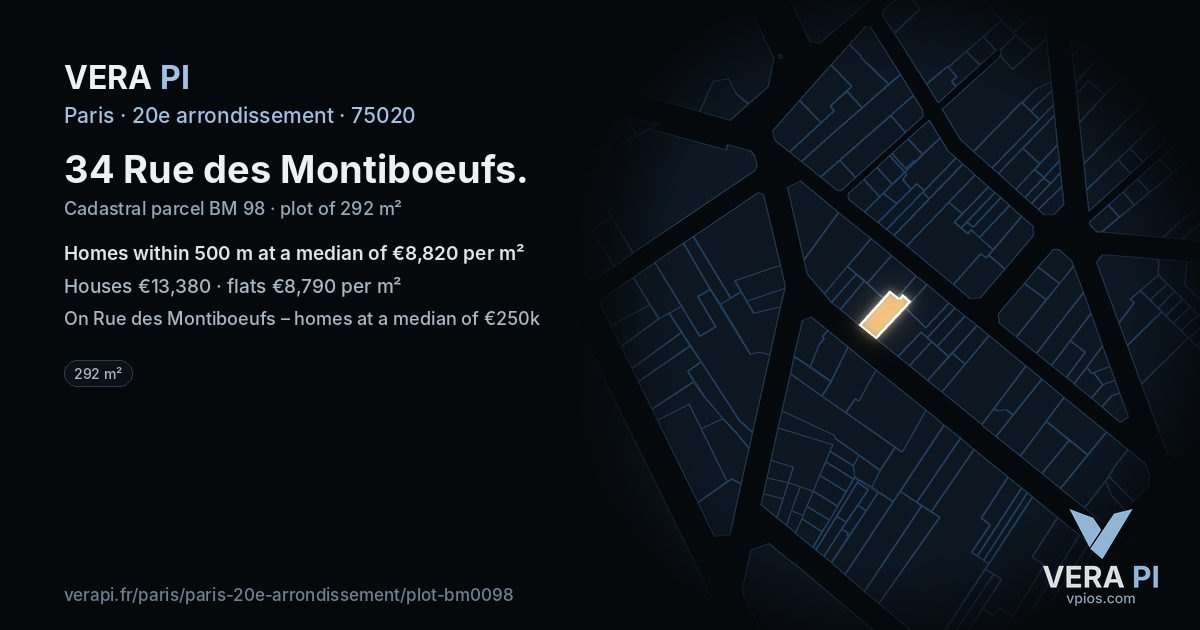 34 Rue des Montiboeufs, 20e arrondissement at night – the plot lit, the parcels around coloured by the prices near them