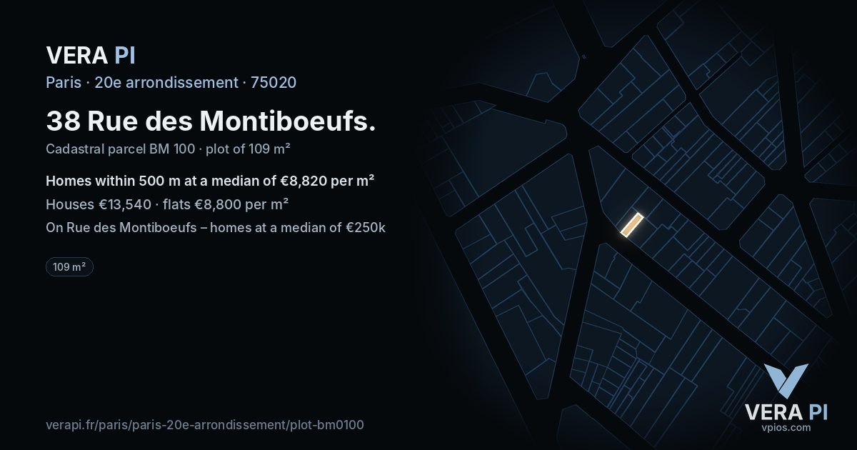 38 Rue des Montiboeufs, 20e arrondissement at night – the plot lit, the parcels around coloured by the prices near them