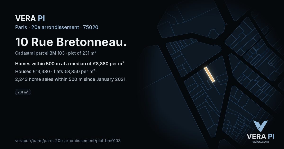10 Rue Bretonneau, 20e arrondissement at night – the plot lit, the parcels around coloured by the prices near them