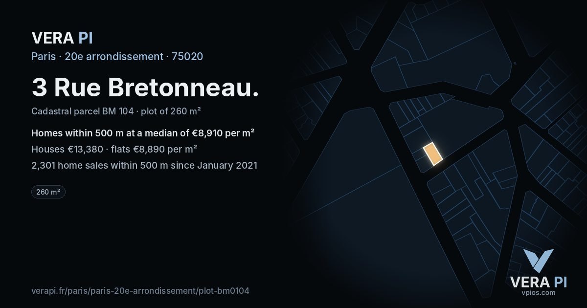 3 Rue Bretonneau, 20e arrondissement at night – the plot lit, the parcels around coloured by the prices near them