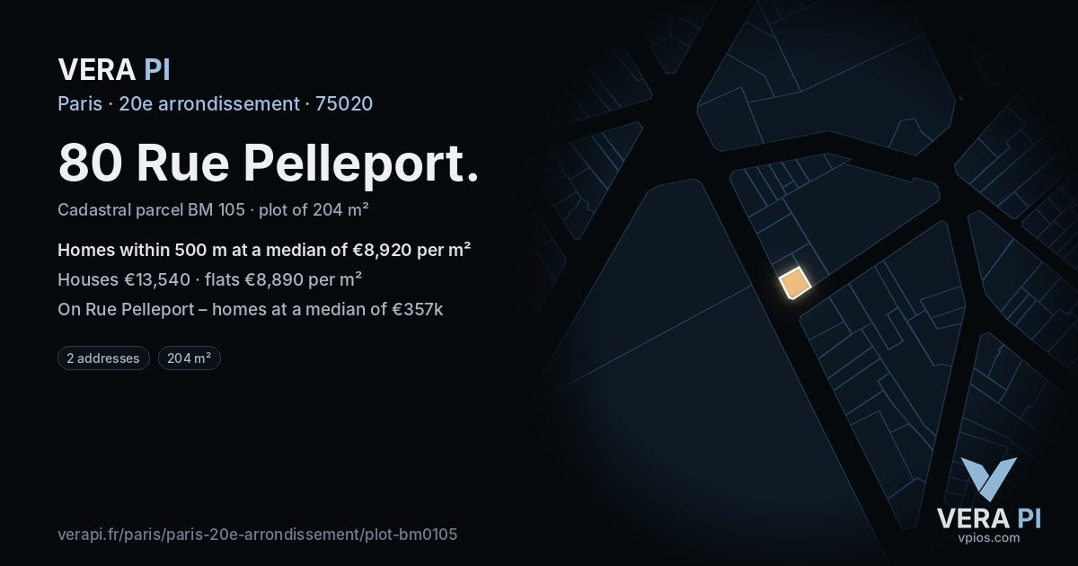 80 Rue Pelleport, 20e arrondissement at night – the plot lit, the parcels around coloured by the prices near them