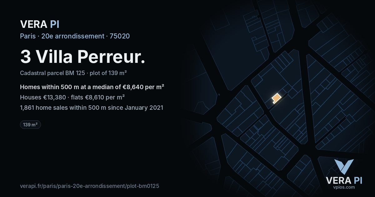 3 Villa Perreur, 20e arrondissement at night – the plot lit, the parcels around coloured by the prices near them