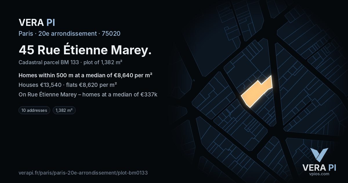 45 Rue Étienne Marey, 20e arrondissement at night – the plot lit, the parcels around coloured by the prices near them