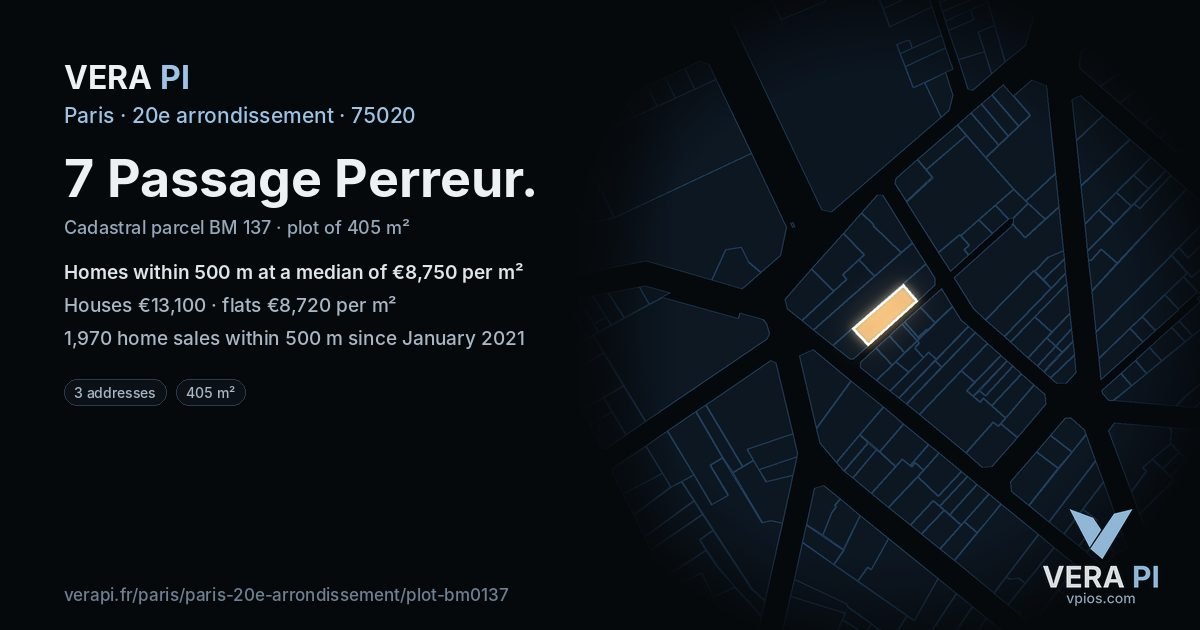 7 Passage Perreur, 20e arrondissement at night – the plot lit, the parcels around coloured by the prices near them