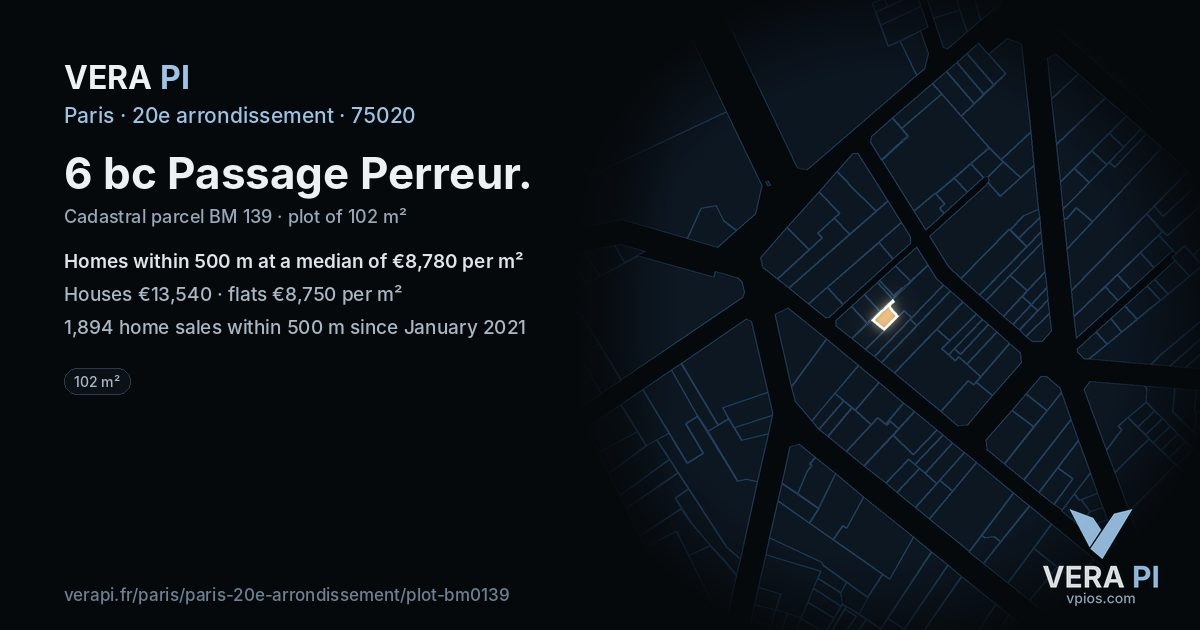 6 bc Passage Perreur, 20e arrondissement at night – the plot lit, the parcels around coloured by the prices near them