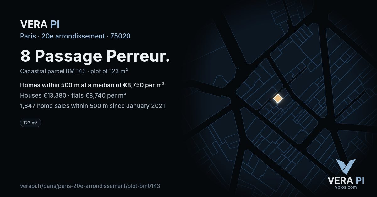8 Passage Perreur, 20e arrondissement at night – the plot lit, the parcels around coloured by the prices near them