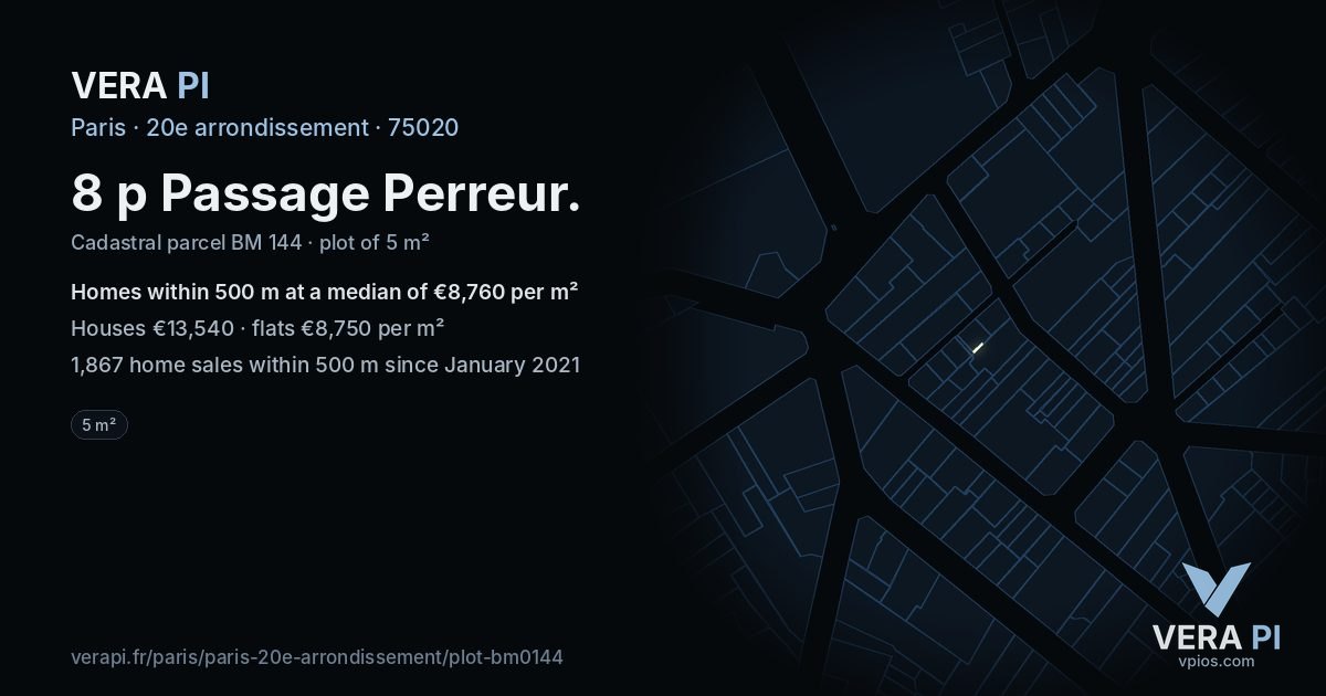 8 p Passage Perreur, 20e arrondissement at night – the plot lit, the parcels around coloured by the prices near them