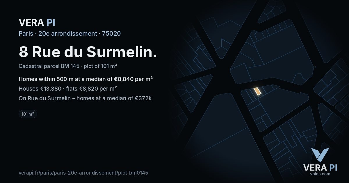8 Rue du Surmelin, 20e arrondissement at night – the plot lit, the parcels around coloured by the prices near them