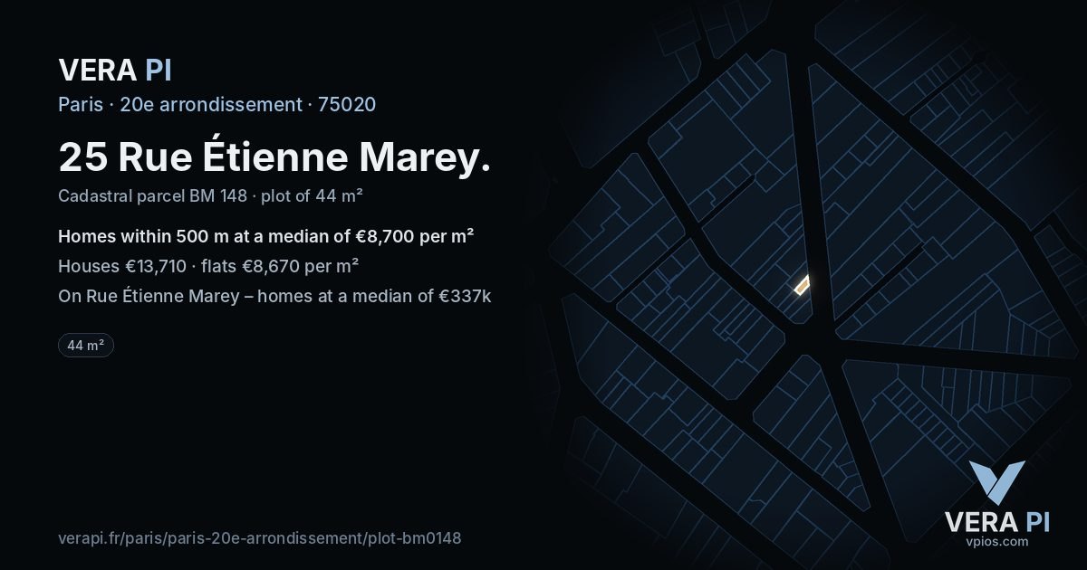 25 Rue Étienne Marey, 20e arrondissement at night – the plot lit, the parcels around coloured by the prices near them