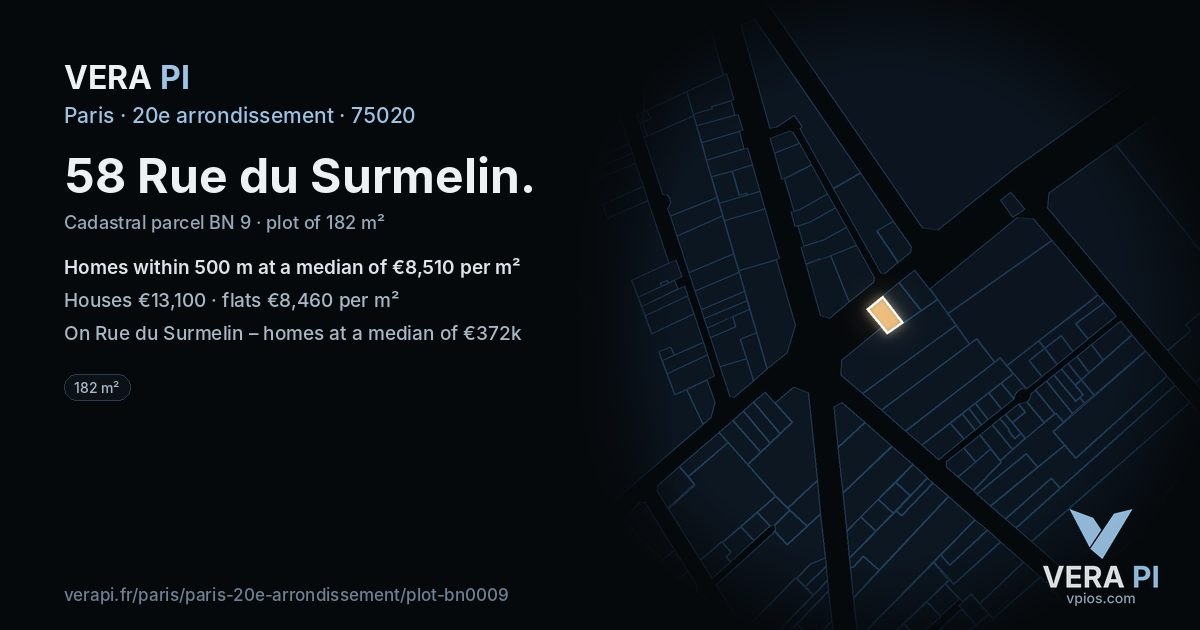 58 Rue du Surmelin, 20e arrondissement at night – the plot lit, the parcels around coloured by the prices near them
