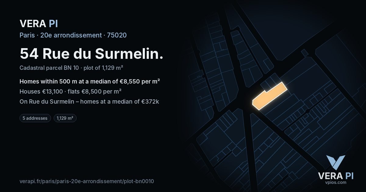 54 Rue du Surmelin, 20e arrondissement at night – the plot lit, the parcels around coloured by the prices near them