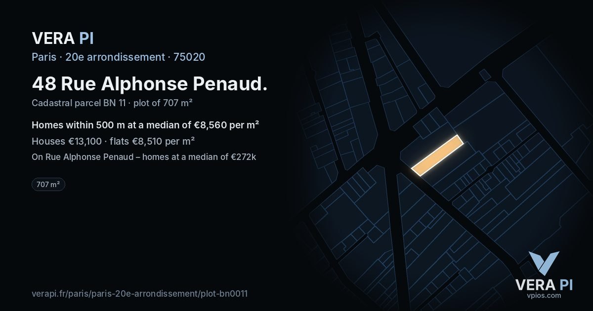 48 Rue Alphonse Penaud, 20e arrondissement at night – the plot lit, the parcels around coloured by the prices near them