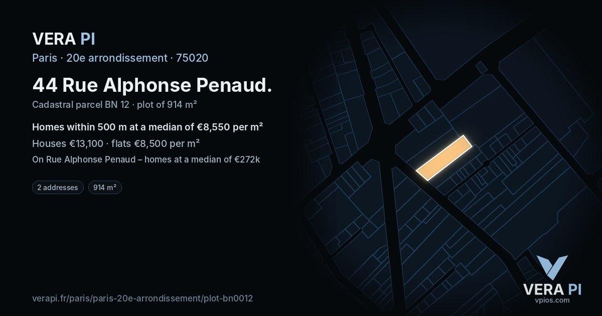 44 Rue Alphonse Penaud, 20e arrondissement at night – the plot lit, the parcels around coloured by the prices near them