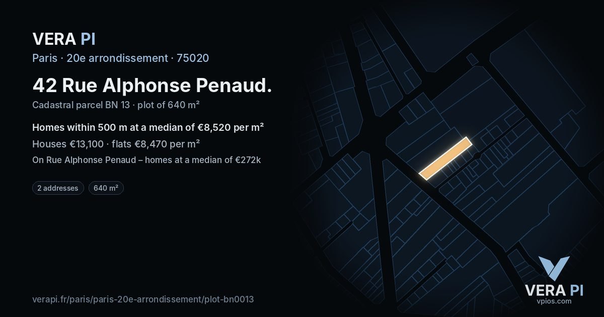 42 Rue Alphonse Penaud, 20e arrondissement at night – the plot lit, the parcels around coloured by the prices near them
