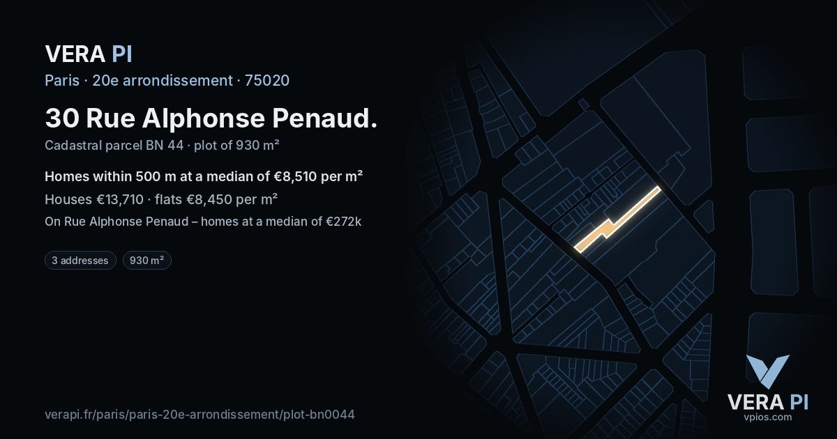 30 Rue Alphonse Penaud, 20e arrondissement at night – the plot lit, the parcels around coloured by the prices near them