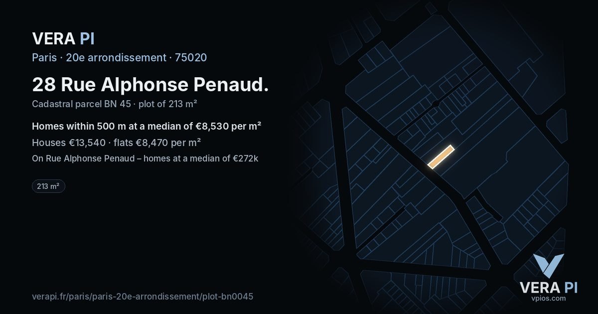 28 Rue Alphonse Penaud, 20e arrondissement at night – the plot lit, the parcels around coloured by the prices near them