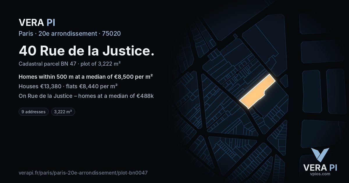 40 Rue de la Justice, 20e arrondissement at night – the plot lit, the parcels around coloured by the prices near them