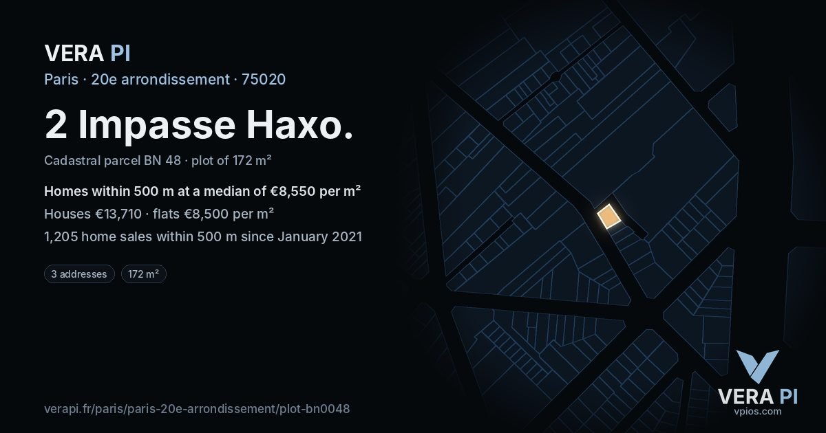 2 Impasse Haxo, 20e arrondissement at night – the plot lit, the parcels around coloured by the prices near them