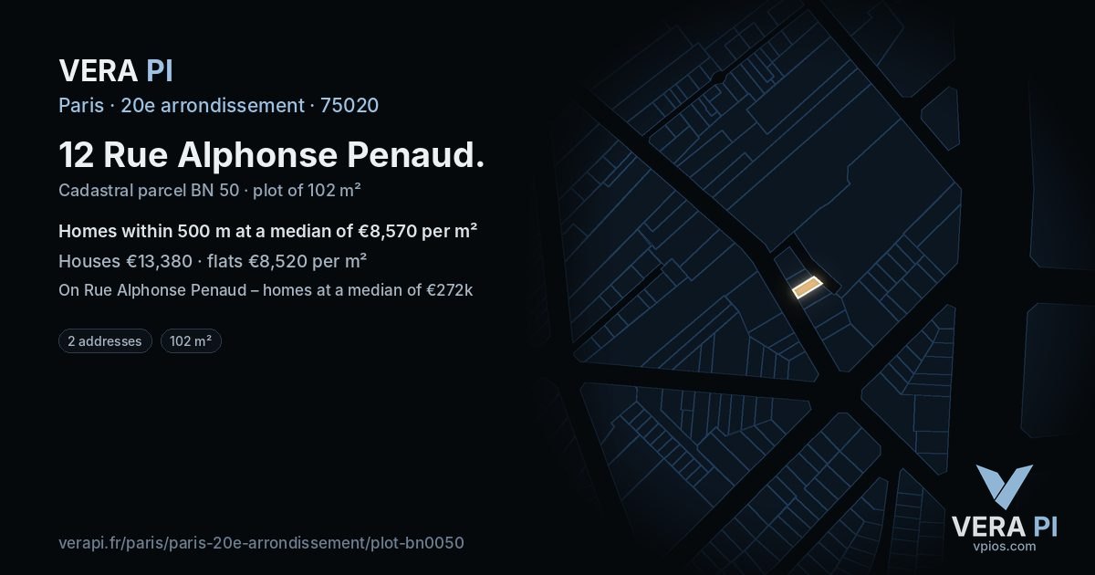12 Rue Alphonse Penaud, 20e arrondissement at night – the plot lit, the parcels around coloured by the prices near them