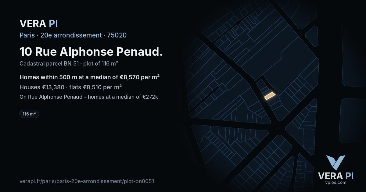 10 Rue Alphonse Penaud, 20e arrondissement at night – the plot lit, the parcels around coloured by the prices near them