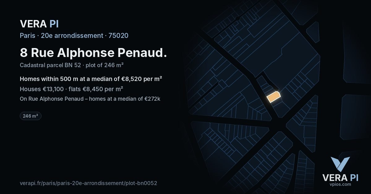 8 Rue Alphonse Penaud, 20e arrondissement at night – the plot lit, the parcels around coloured by the prices near them