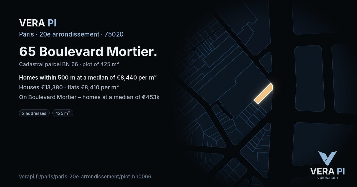 65 Boulevard Mortier, 20e arrondissement at night – the plot lit, the parcels around coloured by the prices near them