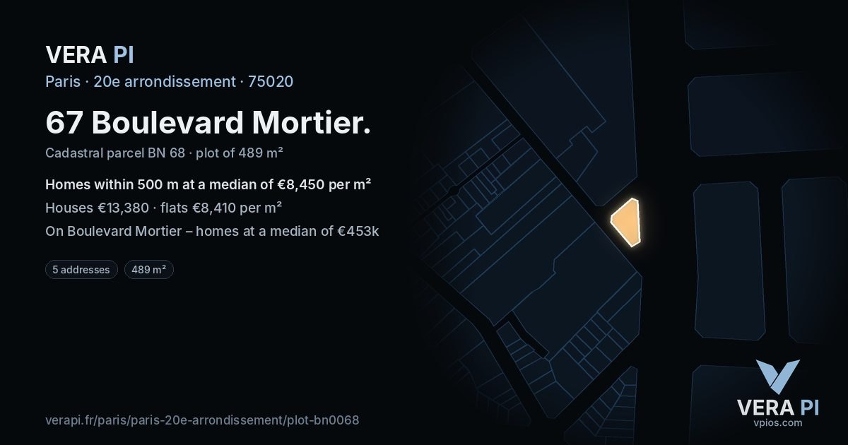 67 Boulevard Mortier, 20e arrondissement at night – the plot lit, the parcels around coloured by the prices near them