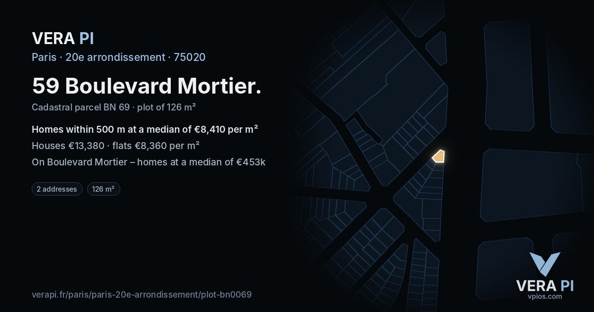 59 Boulevard Mortier, 20e arrondissement at night – the plot lit, the parcels around coloured by the prices near them