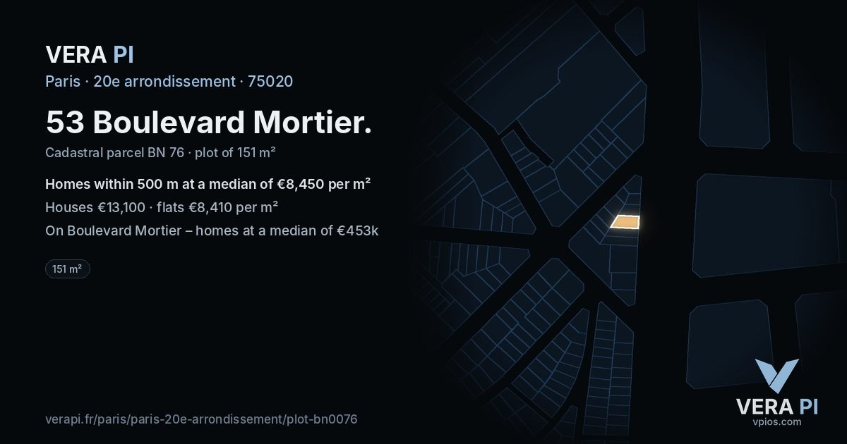 53 Boulevard Mortier, 20e arrondissement at night – the plot lit, the parcels around coloured by the prices near them