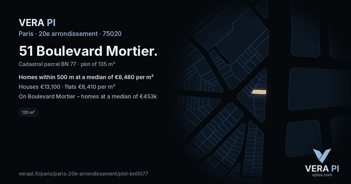 51 Boulevard Mortier, 20e arrondissement at night – the plot lit, the parcels around coloured by the prices near them