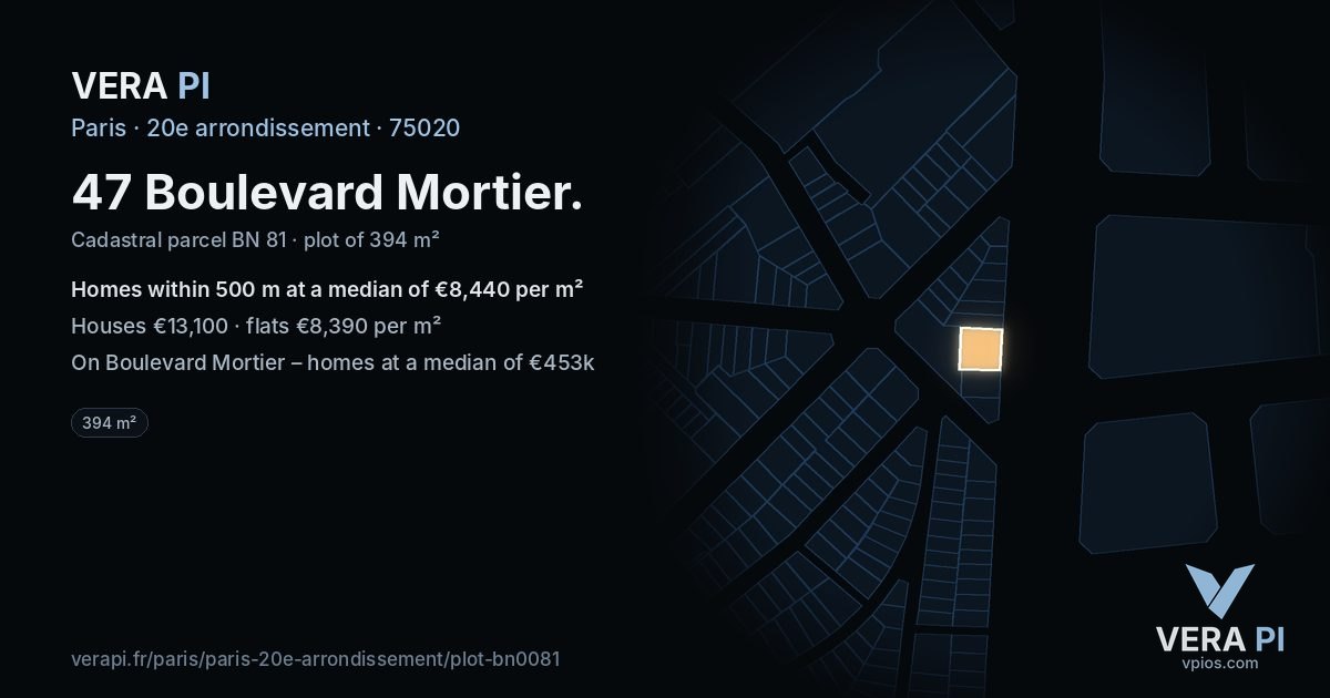47 Boulevard Mortier, 20e arrondissement at night – the plot lit, the parcels around coloured by the prices near them