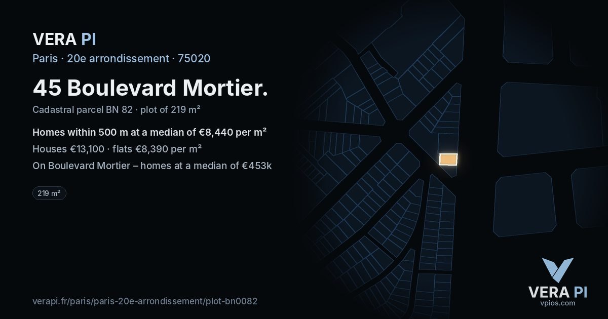 45 Boulevard Mortier, 20e arrondissement at night – the plot lit, the parcels around coloured by the prices near them