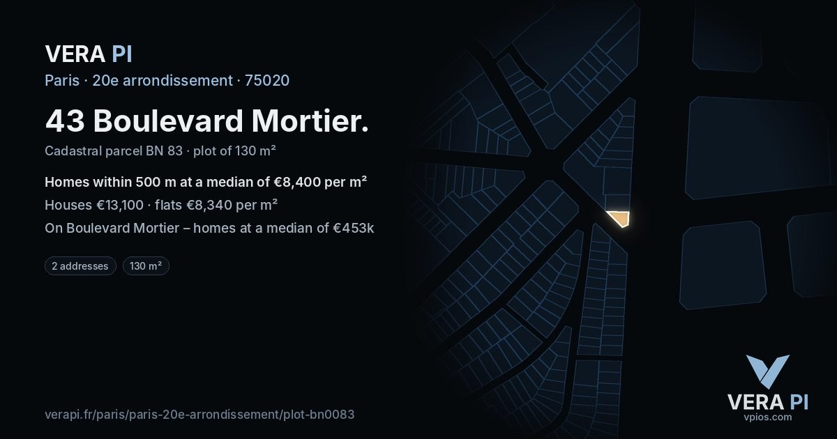 43 Boulevard Mortier, 20e arrondissement at night – the plot lit, the parcels around coloured by the prices near them