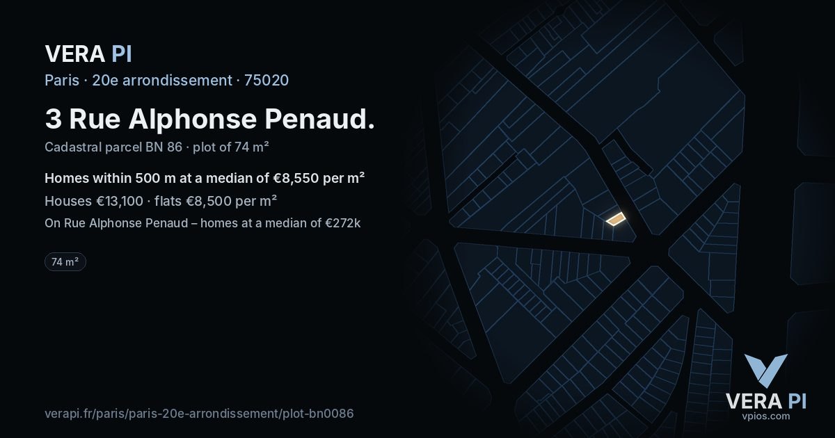 3 Rue Alphonse Penaud, 20e arrondissement at night – the plot lit, the parcels around coloured by the prices near them