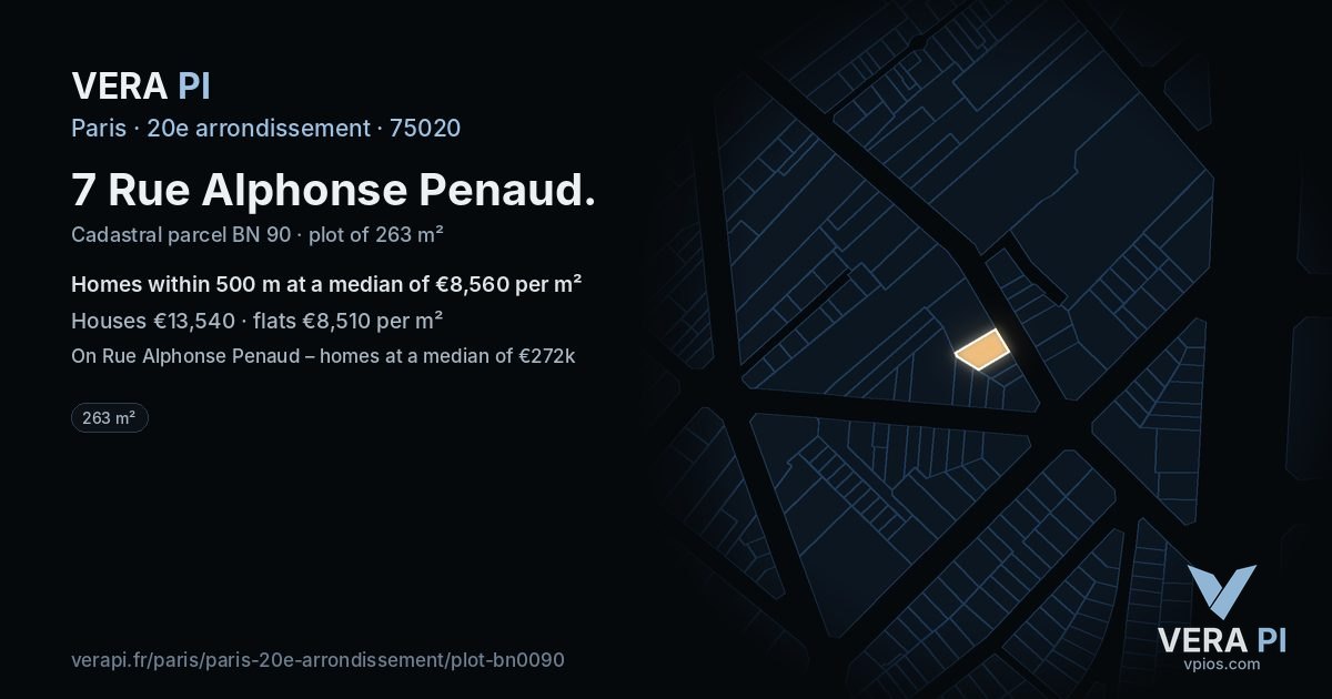 7 Rue Alphonse Penaud, 20e arrondissement at night – the plot lit, the parcels around coloured by the prices near them
