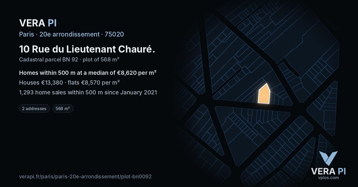 10 Rue du Lieutenant Chauré, 20e arrondissement at night – the plot lit, the parcels around coloured by the prices near them