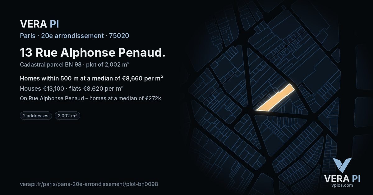 13 Rue Alphonse Penaud, 20e arrondissement at night – the plot lit, the parcels around coloured by the prices near them